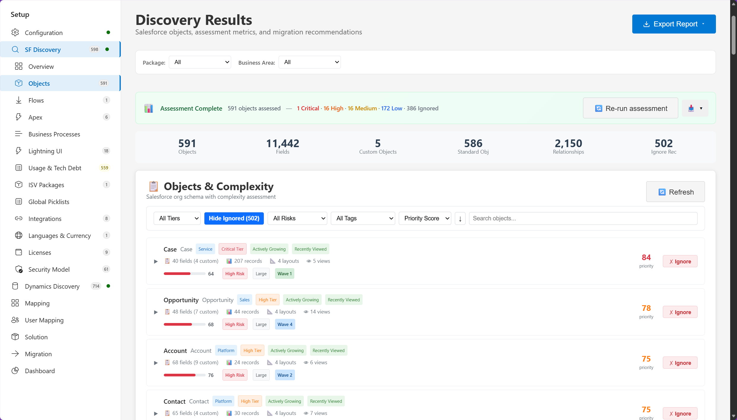 Salesforce discovery results and object complexity in Dynamics 365 Activate