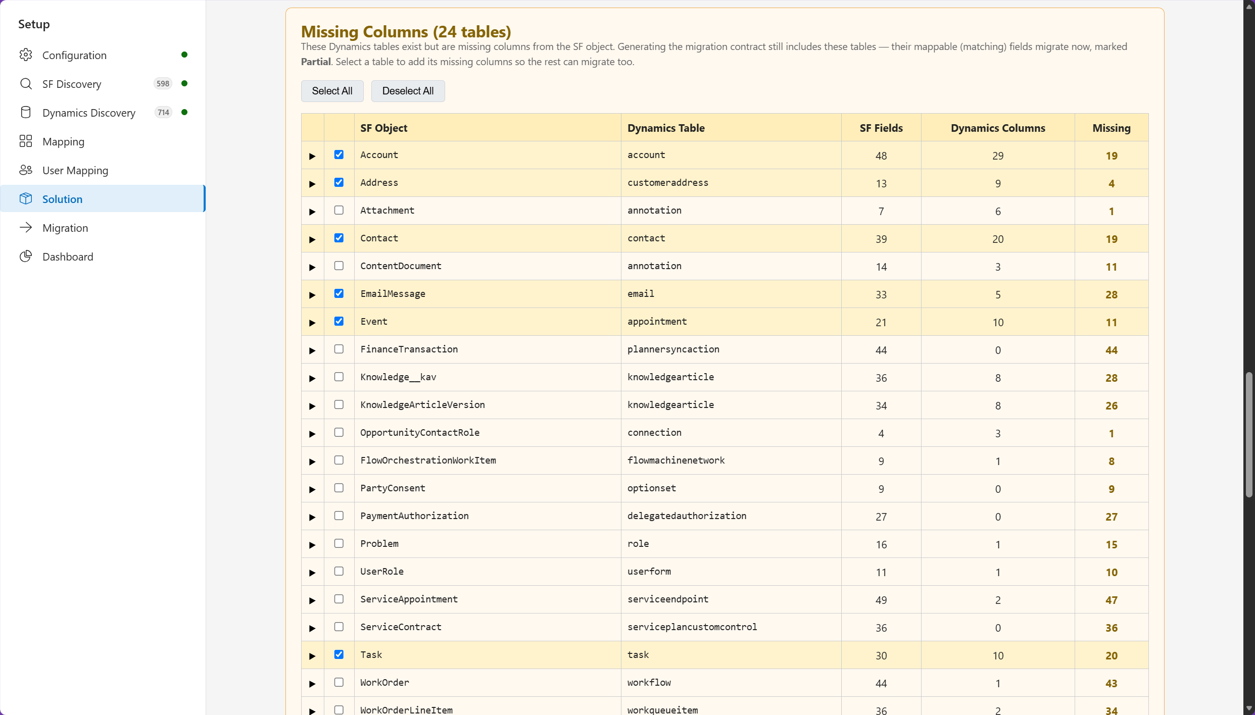 Missing columns identified during Dynamics 365 schema generation