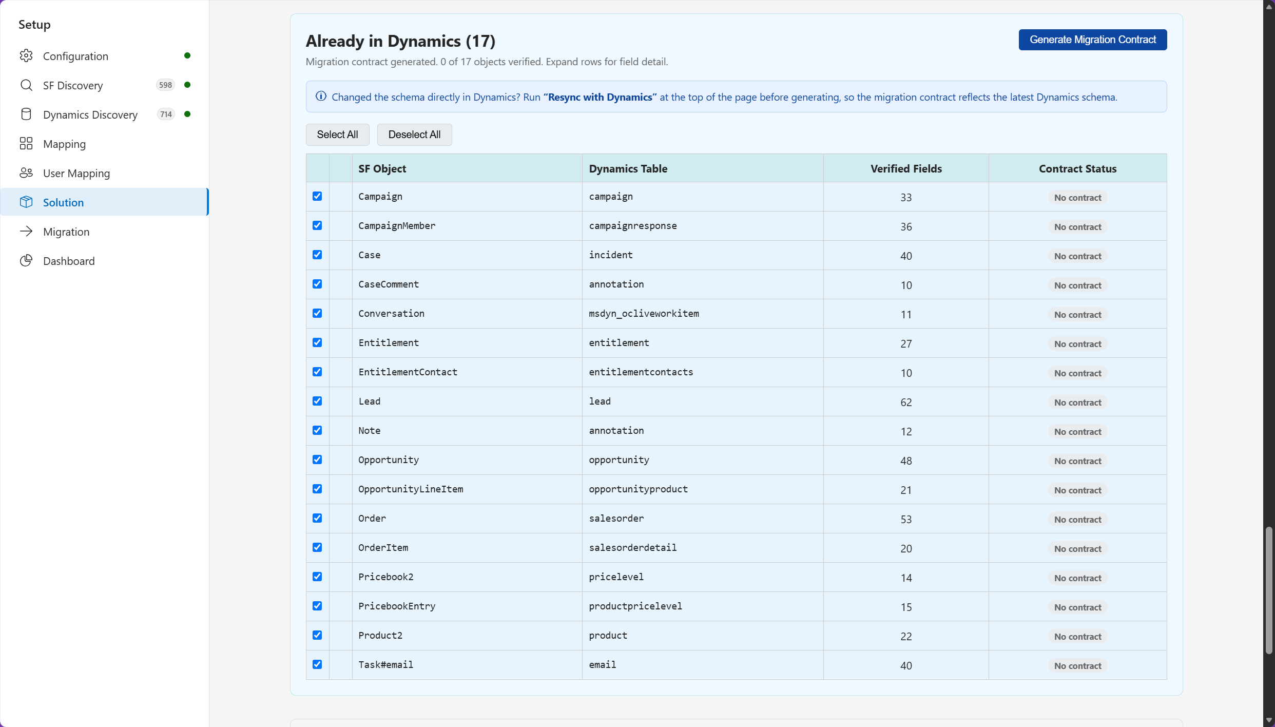 Salesforce objects already mapped to Dynamics 365
