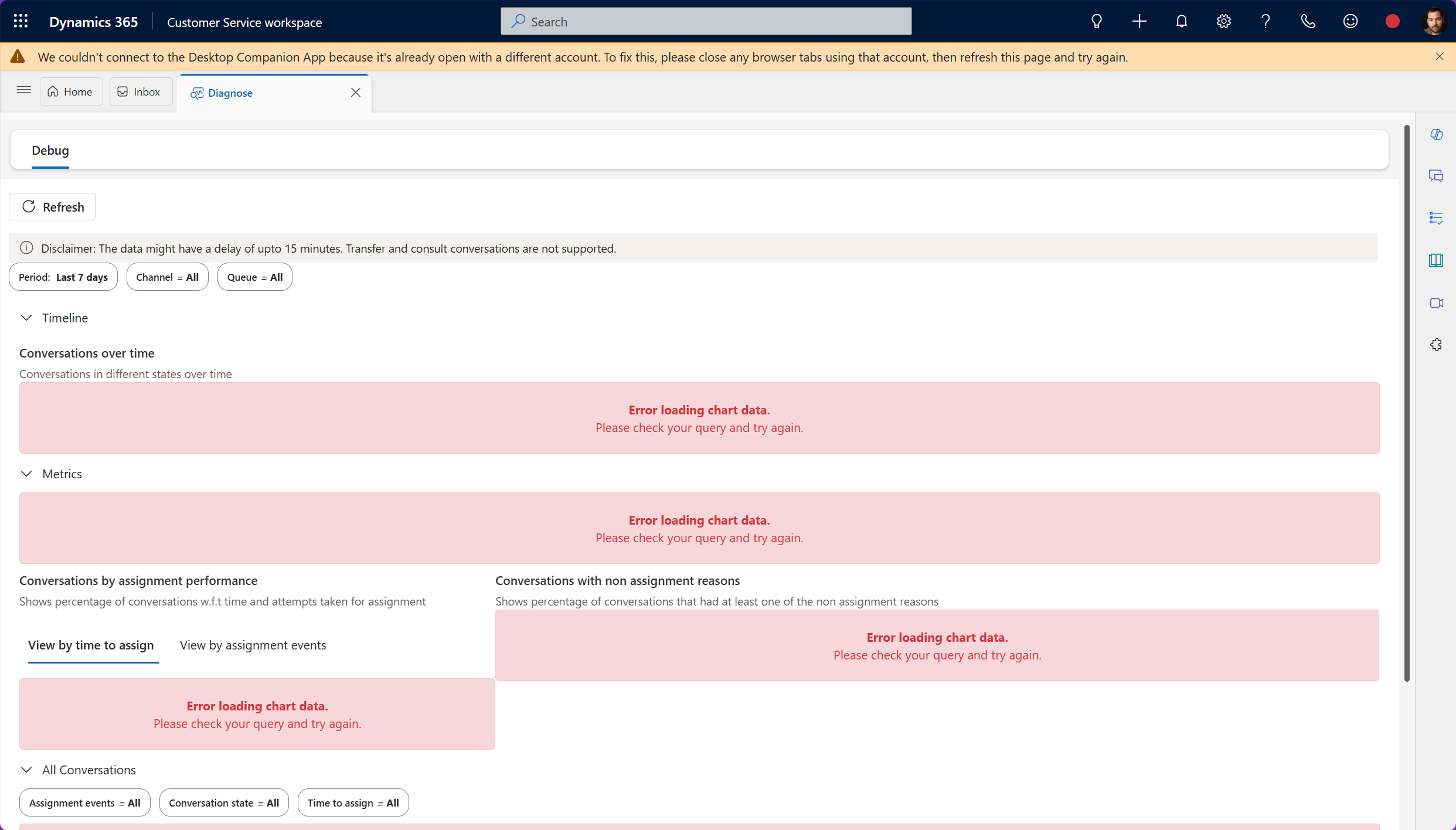 The Diagnose dashboard before configuration is complete, with chart-loading errors across the Timeline and Metrics sections